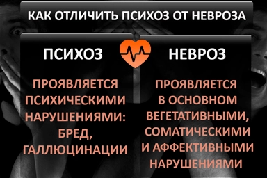 Лечение психоза в Новой Игирме